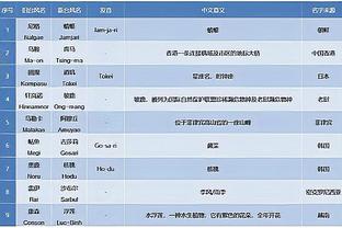 新利18官网手机版截图2