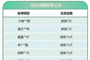 迈阿密后卫：在梅西缺席情况下赢球很重要，尤其是考虑到美洲杯