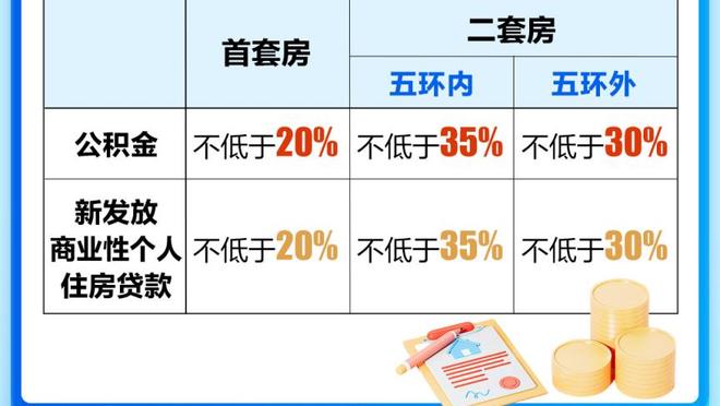 库里赛季329记三分 超两个库里到历史第5 前面还有1个哈登3个库里